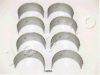 JAPKO 21428A Big End Bearings